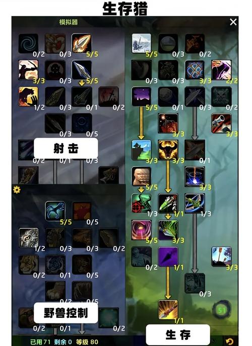 魔兽世界怀旧服怒焰裂谷任务全攻略