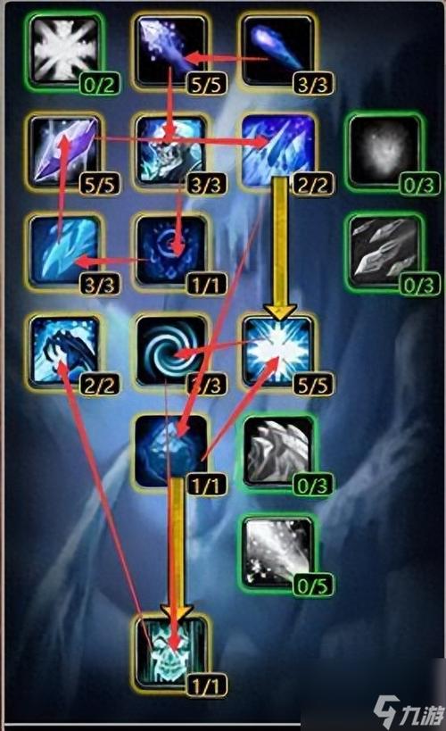 魔兽世界怀旧服职业选择攻略，资源管理视角下的深度解析