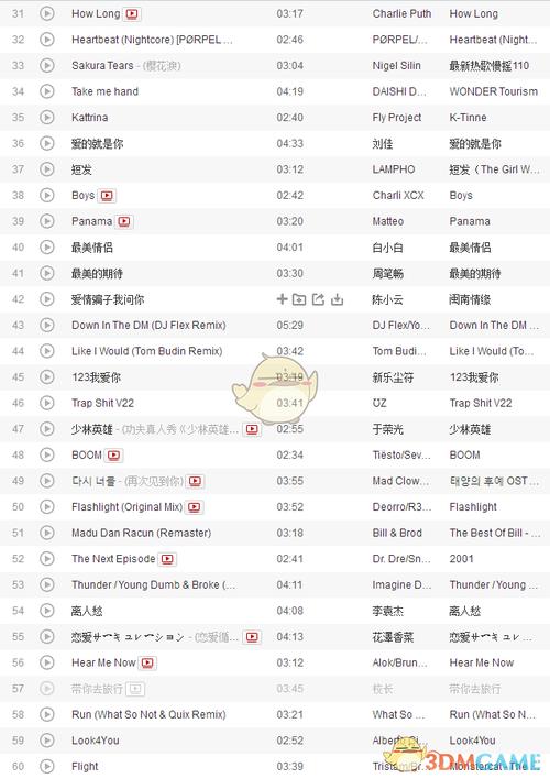 抖音热门还能一起走多远，是哪首动人旋律？