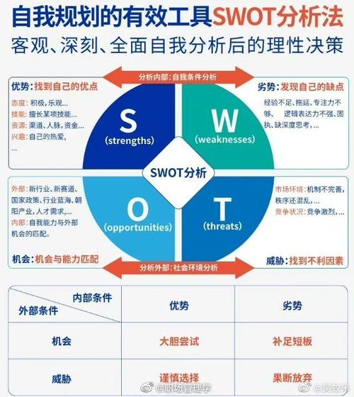 你想要的我却不能够给你我全部在资源管理中的重要性及策略分析
