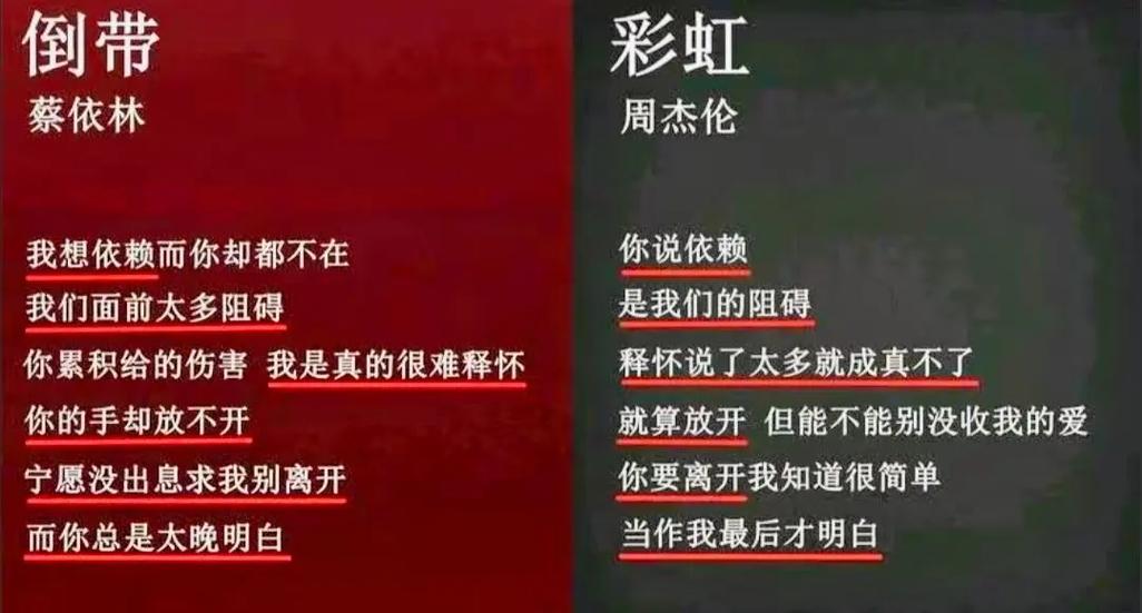 抖音热门旋律揭秘，周杰伦彩虹中的深情告白