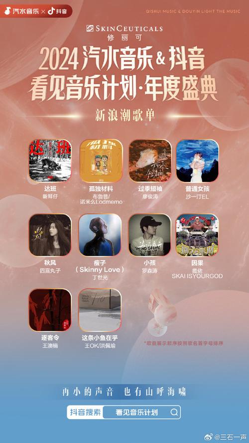 抖音热门旋律揭秘，那句我没想到为了你我能疯狂到究竟出自何方