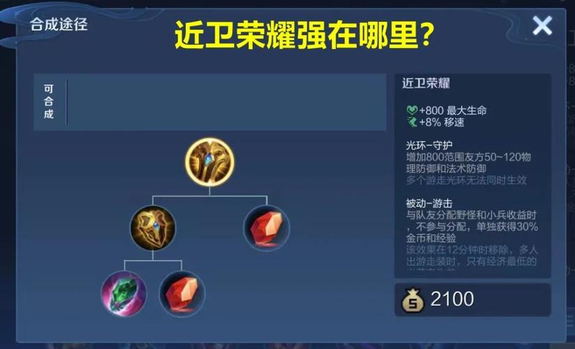 极影之谜，辅助倒下后，光环效果何去何从？