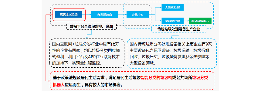 色内射技术在现代医学中的应用与未来发展前景分析