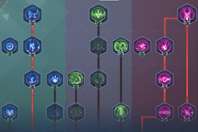 揭秘龙族幻想，深层血统的奥秘