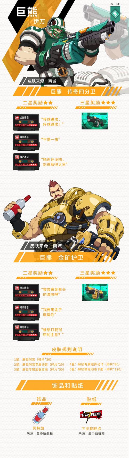 王牌战士贴纸有什么用，资源管理深度解析