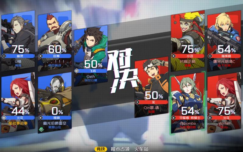 王牌战士有没有人机，资源管理中的关键角色