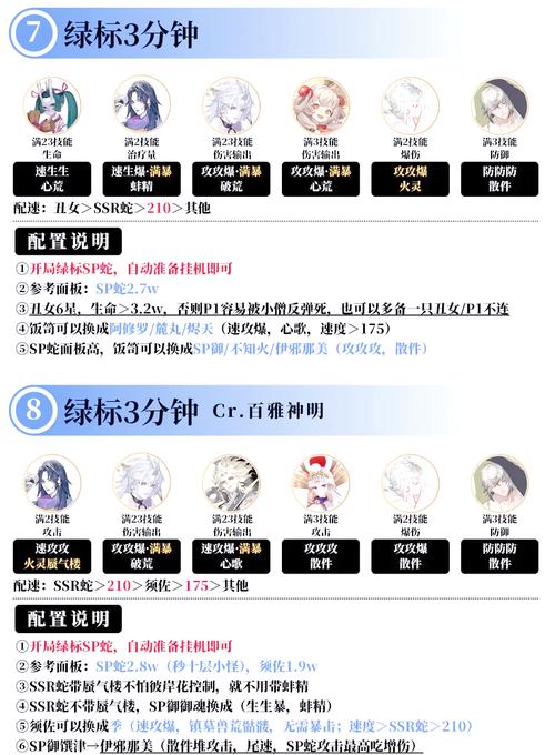 阴阳师源博雅技能搭配的深度解析