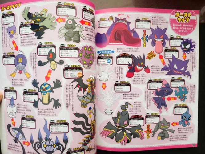 精灵食肆哪个妖怪最耀眼？SSR级妖怪大比拼