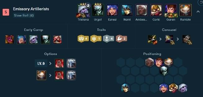 云顶之弈六法双暗影阵容搭配，掌控战局的法术洪流