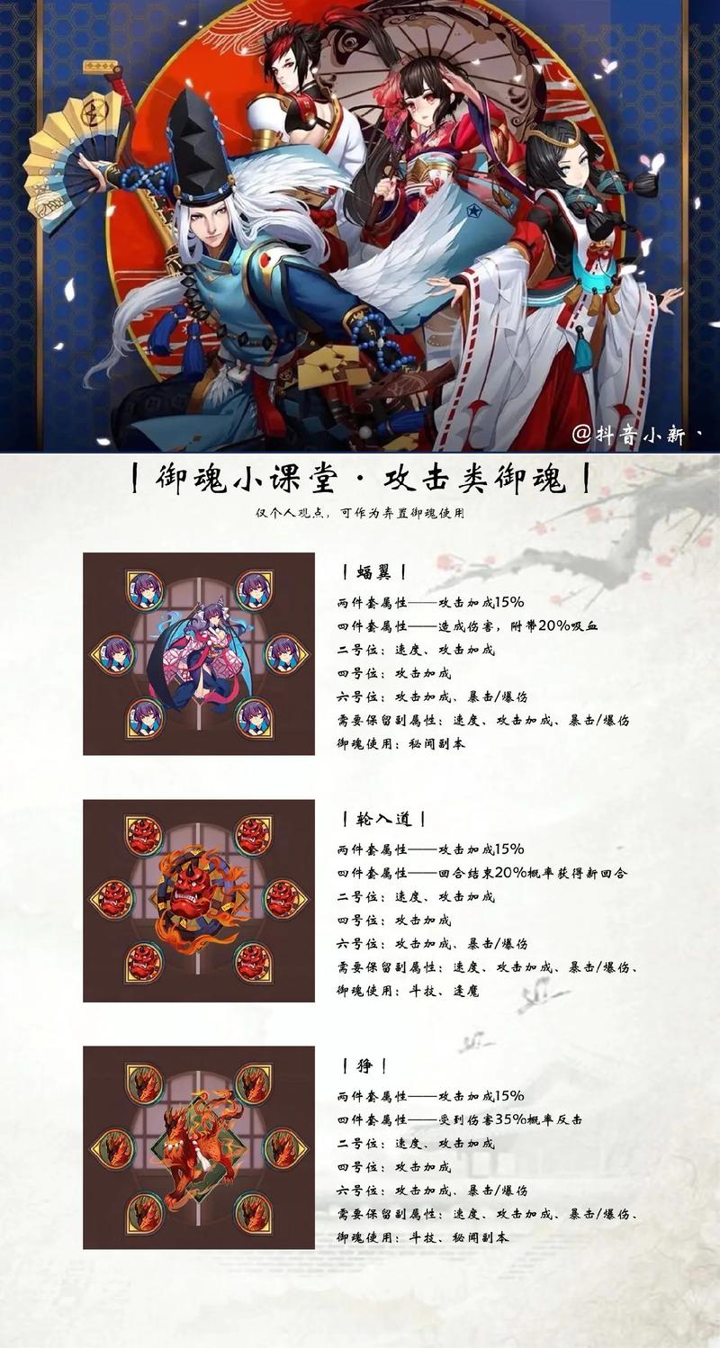 阴阳师黑崎一护，御魂搭配全解析