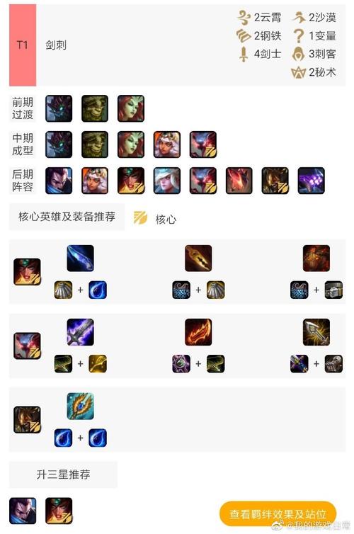 云顶之弈贵族剑士流怎么玩，资源管理、技巧与最大化价值