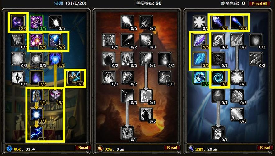 精灵盛典法师加点全攻略，打造你的魔法巅峰