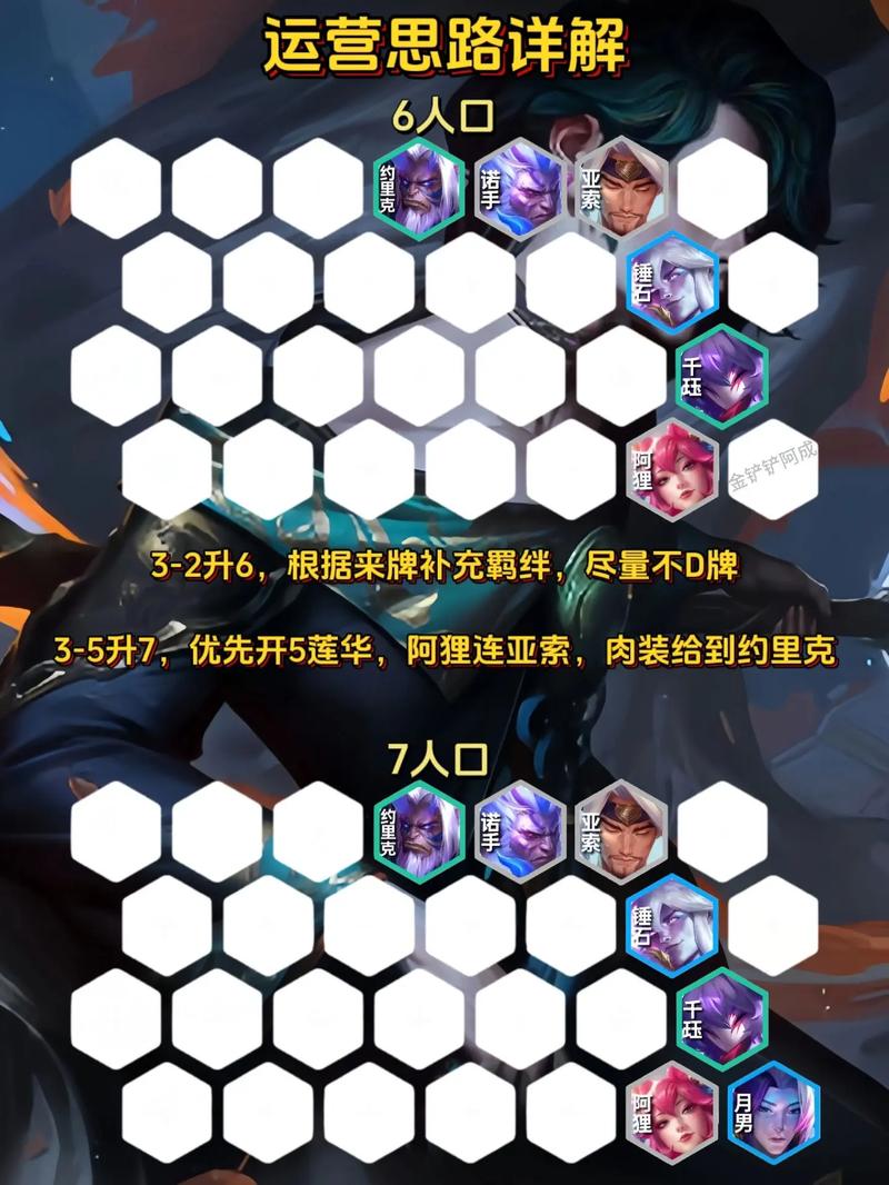 云顶之弈海克斯阵容的深度解析与资源管理