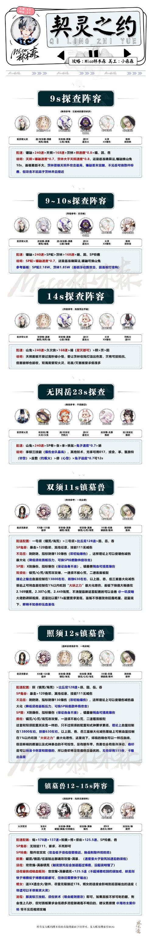 阴阳师朽木露琪亚，御魂搭配全解析