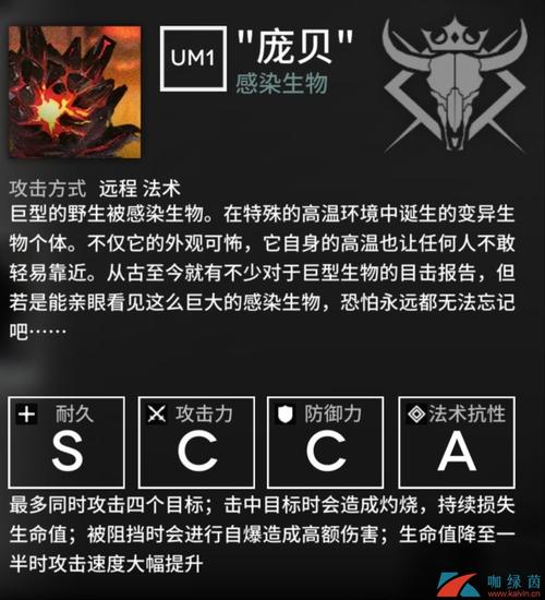 明日方舟火蓝之心活动上线时间及其资源管理攻略