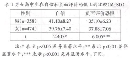 八月底恐惧症是什么梗，深入解析与应对策略
