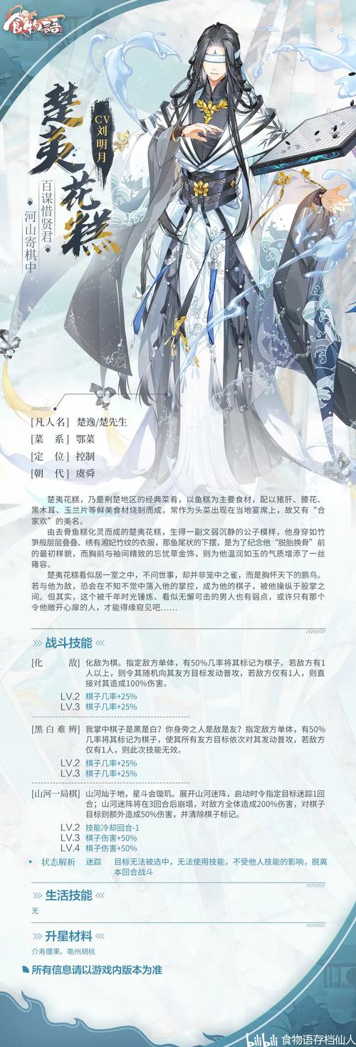 食物语辅助食魂推荐，资源管理中的智慧之光