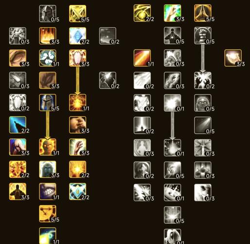 揭秘魔兽怀旧服，如何获取瘟疫之心指环