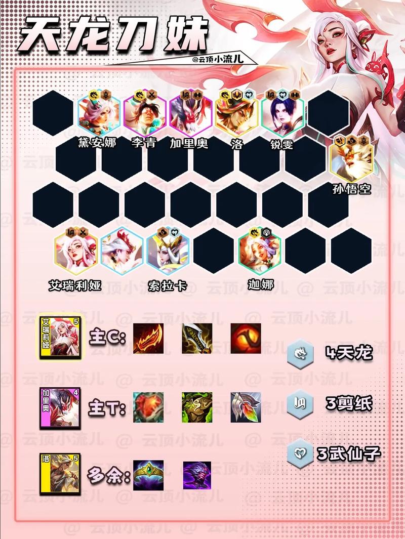 云顶之弈上分秘籍，解锁强势阵容，登顶不再是梦！