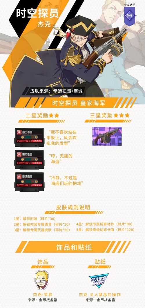 王牌战士时空探员技能解析，资源管理、高效运用与最大化价值