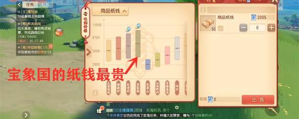 梦幻西游三维版跑商秘籍，如何快速致富？