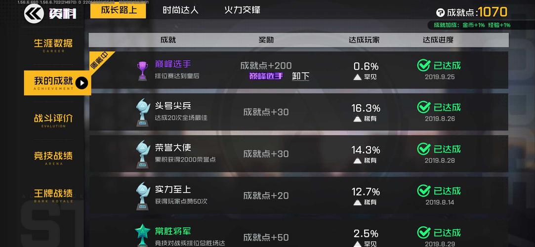 王牌战士指挥官天赋怎么点，资源管理、高效使用与最大化价值
