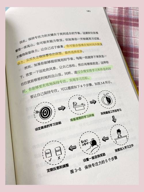 快用点力深一点麻麻：如何在日常生活中提升效率与深度体验的技巧分享