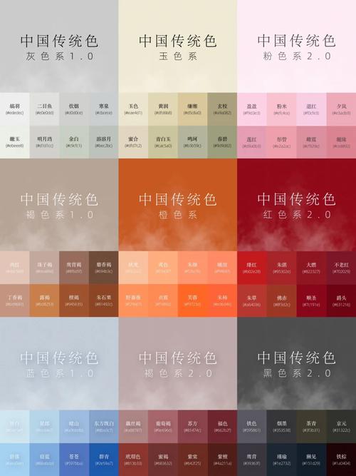 2020精品国色卡一卡二全解析：色彩搭配与应用指南，提升设计美感与视觉冲击力