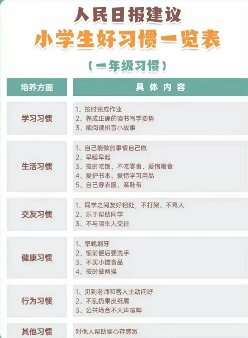 抖音我习惯你走在我的身后是什么歌，资源管理、高效利用与避免浪费