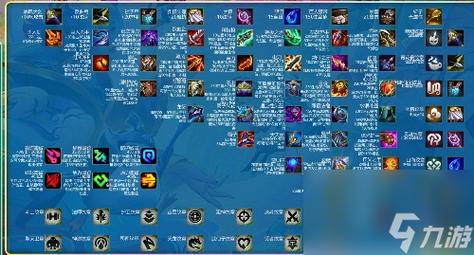 云顶之弈阿卡丽装备，资源管理的艺术