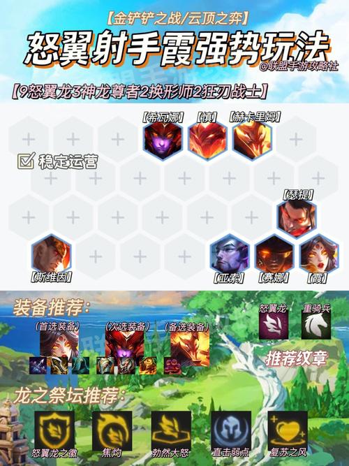 云顶之弈英雄怎么升级，资源管理、技巧、避免浪费与最大化价值