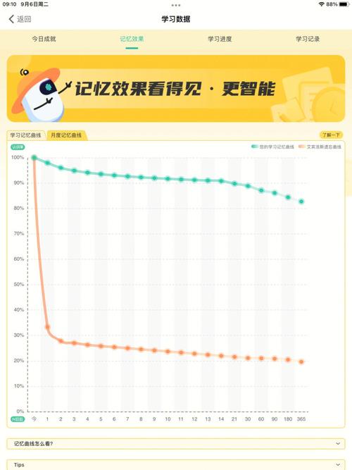 DNF8月22日每日一题答案分享，资源管理、高效利用与价值最大化