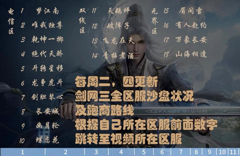剑网3指尖江湖手游8月22日每日一题答案分享在资源管理中的重要性及高效利用策略