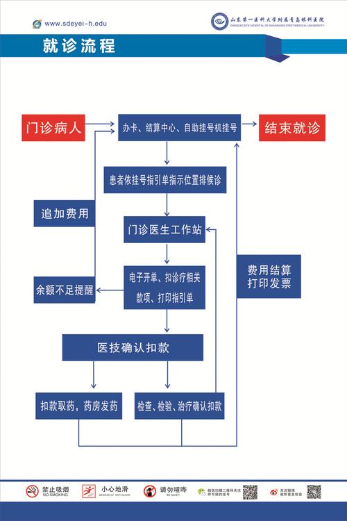 私人医院特殊治疗服务全解析：高端医疗体验与个性化治疗方案揭秘