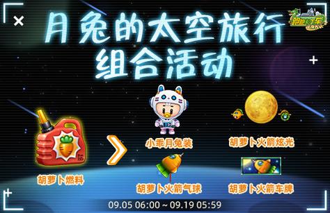 跑跑卡丁车手游太空兔属性介绍，资源管理、高效利用与最大化价值