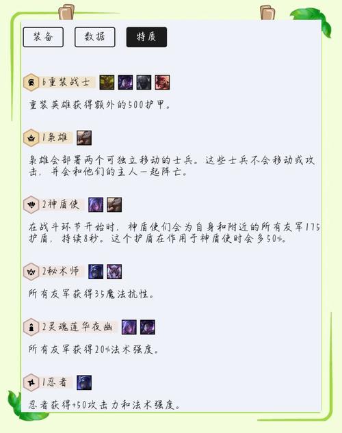 王牌战士火花天赋加点秘籍，打造战场上的重装战神