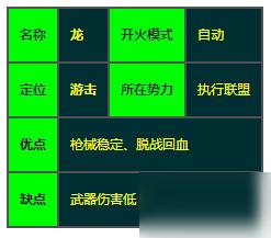 王牌战士天才少年，解锁天赋的秘籍