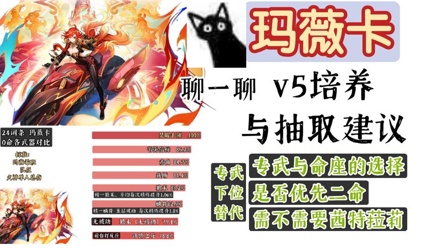 王牌战士火神天赋加点秘籍，点燃战场，制霸全局！