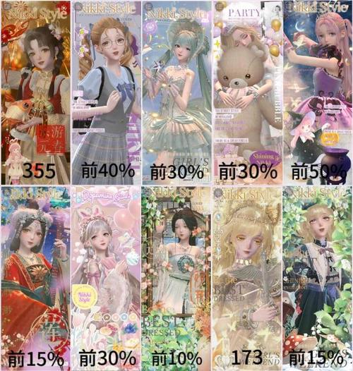 闪耀暖暖联盟，揭秘游戏内的时尚社交圈