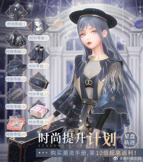 闪耀暖暖3-4关卡全攻略，解锁时尚新境界