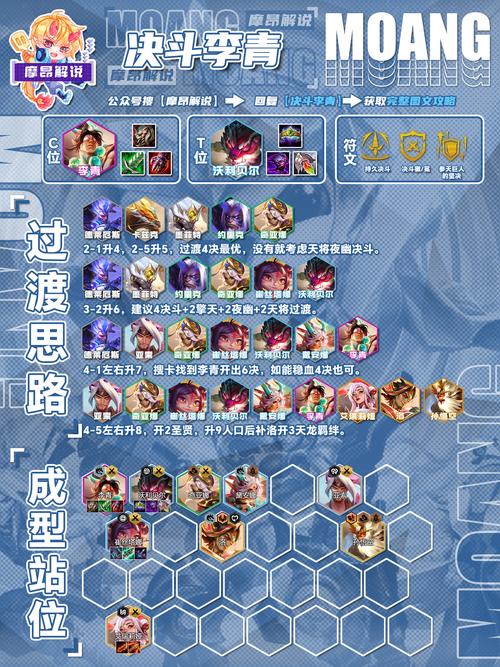 云顶之弈龙女配什么装备，策略、管理与价值最大化