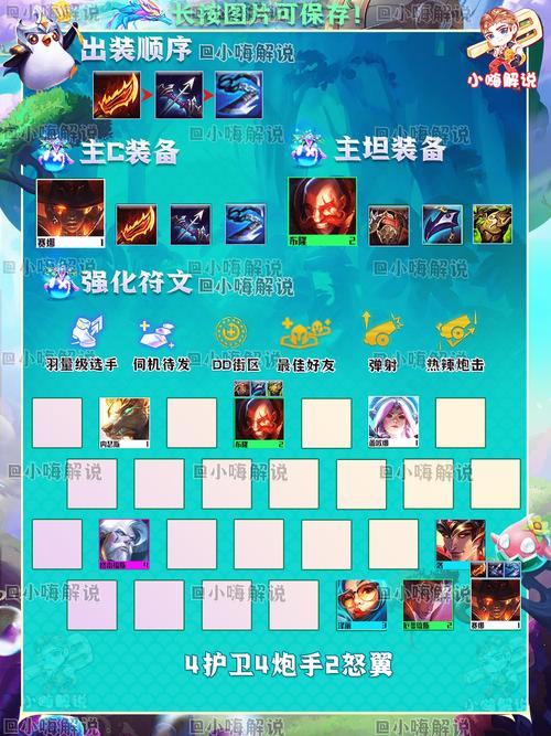 云顶之弈枪手护卫流玩法深度解析