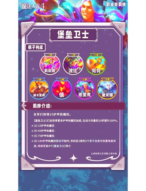 云顶之弈极地元素斗士全揭秘，掌控战斗的艺术