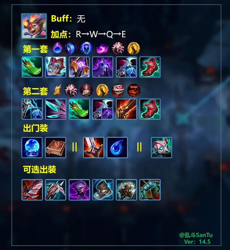 云顶之弈卢锡安双电刀破败出装深度解析