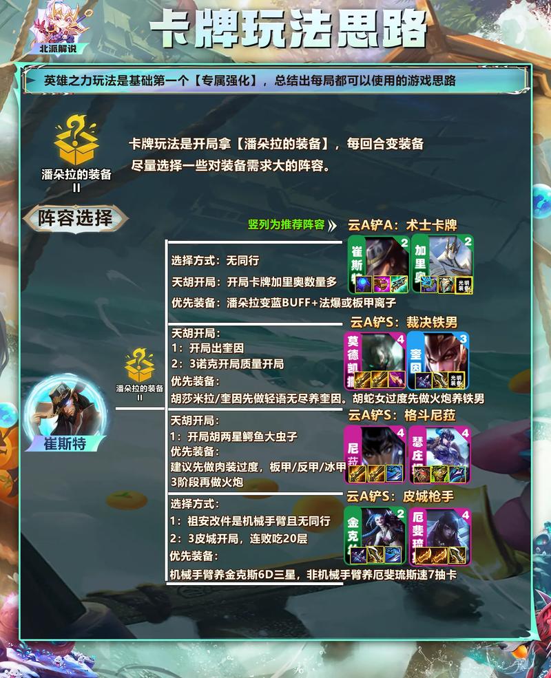 云顶之弈蓝buff召唤揭秘，策略与智慧的碰撞