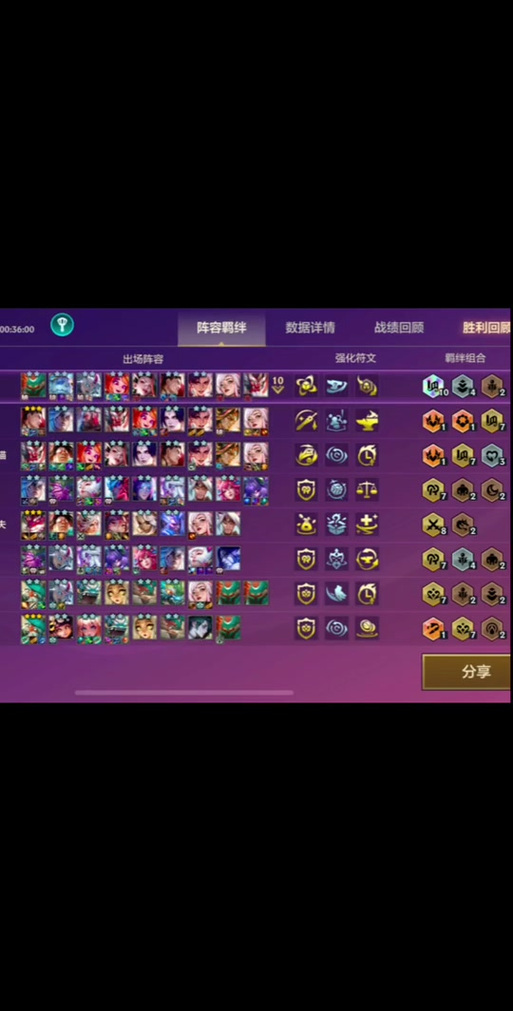 云顶之弈9.15，约德尔人的削弱之谜