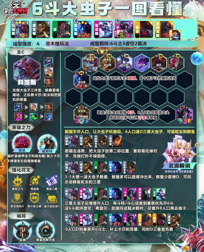 云顶之弈死歌出装策略，资源管理、高效利用与最大化价值