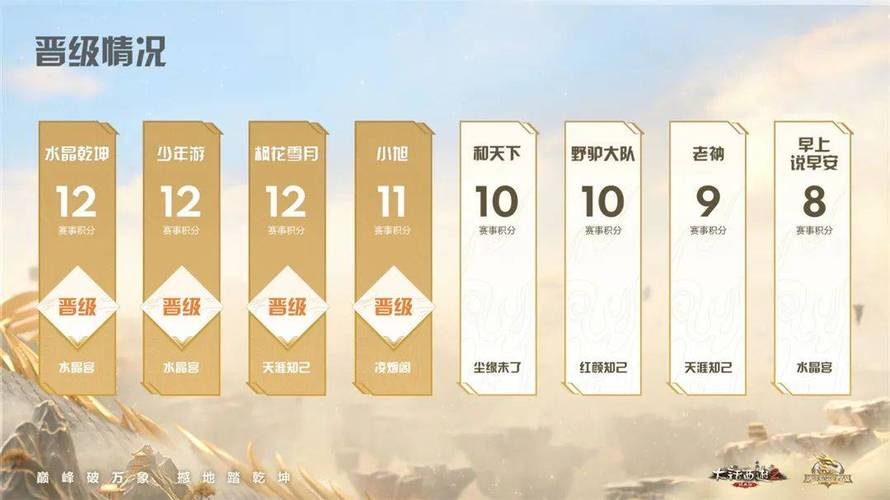 荣耀天梯每支战队人数上限的深度解析与实战策略