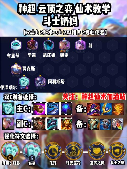 云顶之弈6斗士阵容深度解析与实战策略